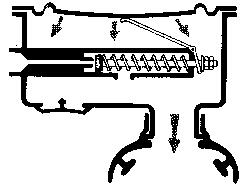 figura 1