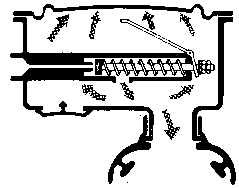 figura 2